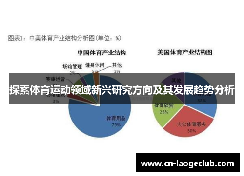 探索体育运动领域新兴研究方向及其发展趋势分析