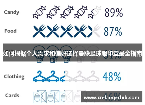 如何根据个人需求和偏好选择曼联足球服印章最全指南