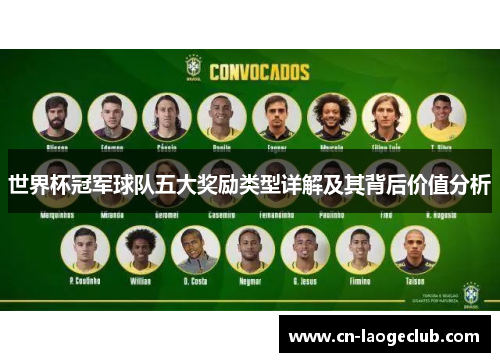 世界杯冠军球队五大奖励类型详解及其背后价值分析