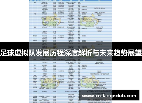 足球虚拟队发展历程深度解析与未来趋势展望